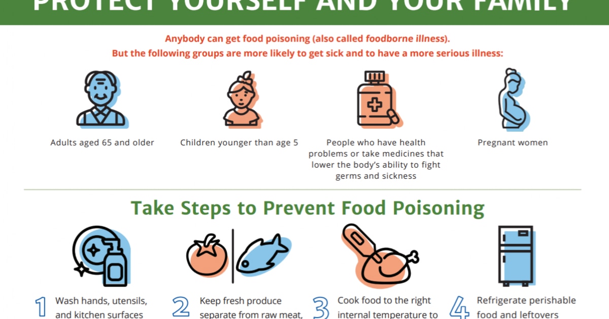 Key Facts About Food Poisoning | FoodSafety.gov